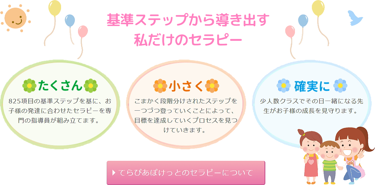 尼崎市塚口の児童発達支援はてらぴぁぽけっと