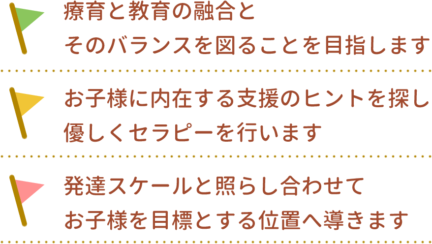 尼崎市塚口の児童発達支援はてらぴぁぽけっと